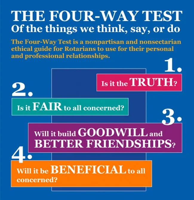 A blue graphic titled "THE FOUR-WAY TEST" listing four ethical questions in colorful rectangular boxes.